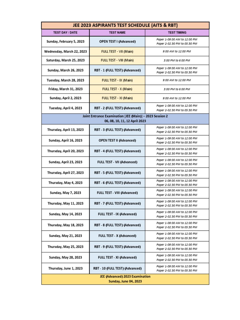 Jee 2023 Aspirants Test Schedule (Aits & RBT) PDF
