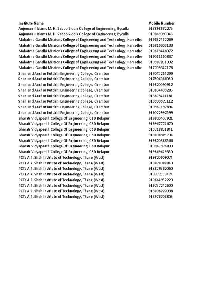 Current year pdf technology engineering