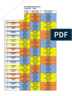 Jadwal Piket Produksi