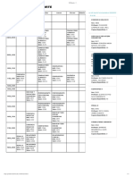 Mi Horario - 3