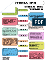 Infografía Línea Del Tiempo Timeline Historia Moderno Creativo Multicolor