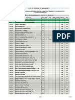 20 UBS Institucion Educativa METRADOS DE BIO Y PER OK