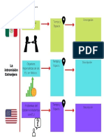 Anexo 3 Esquema Guía Lectura