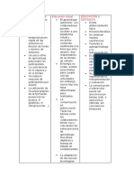 Educación a distancia: Formación flexible y autónoma