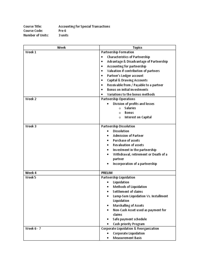 Accounting For Special Transactions - Syllabus | PDF | Partnership ...