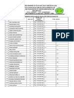List of PIP Fund Recipients