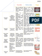 Características de La Dentición Temporal
