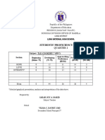 Tle 7 Q 1 Prof Level 2022 2023