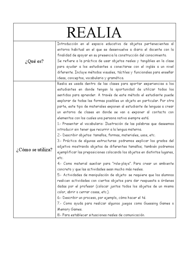 Uso de Realia en la Enseñanza del Inglés | PDF | Aprendizaje | Lingüística