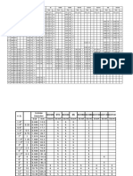 Pipe Schedule