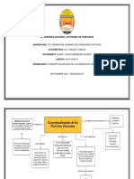 Conceptualizacion de Derechos Humanos