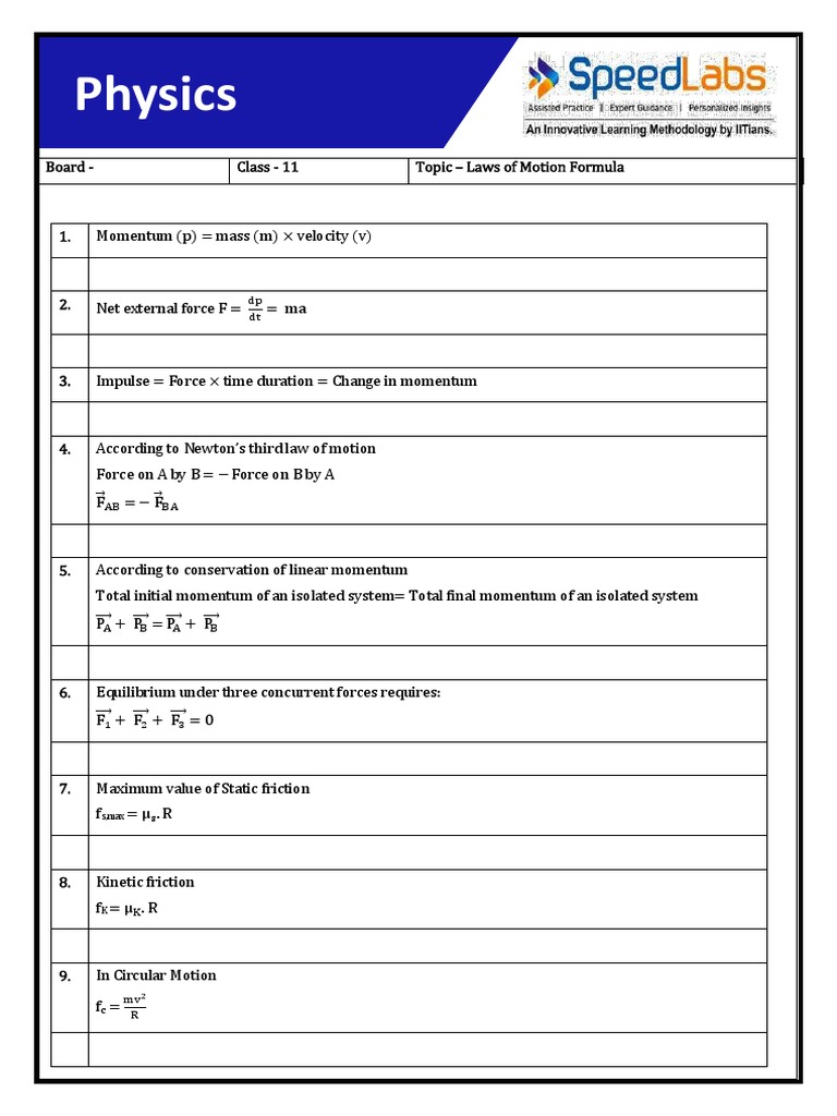 Laws of Motion Formulae Sheet Chapter 05 Laws of MotionFormula PDF