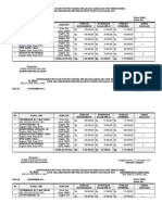 Honorarium PNS Dan Non PNS Panitia Pelaksana Kegiatan Tim Teknis Simrs