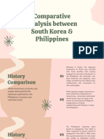Comparative Analysis South Korea Philippines