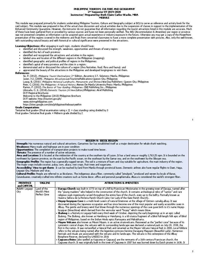 QUALITATIVE RESEARCH TOPICS FOR TOURISM STUDENTS IN THE PHILIPPINES visual data 2