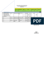 Fungsi Manajemen Puskesmas (P1, P2, P3)