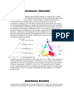 Diagrama Ternario