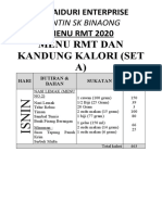 Menu RMT Dan Kandung Kalori Kantin