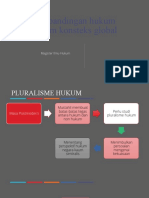 Tugas Kelompok Menski Bab Ii Perbandingan Hukum Global