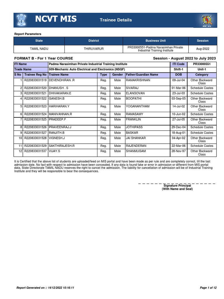 Trainee Details Report Mechanic Auto Electrical and Electronics and