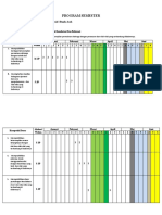 Program Semester