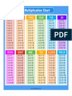 Free Printable Multiplication Chart Landscape 1-12-010101 2288ee