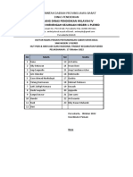 Daftar Nama Pemain HUT PGRI Cabor Bola Voli