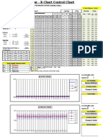 Sample SPC A