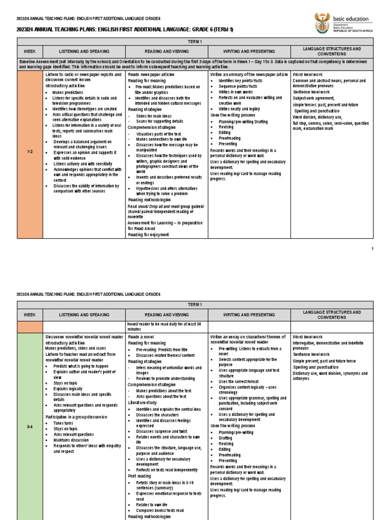2025 Annual Teaching Plans
