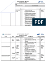 APOC RISK ASSESSMENT FORMAT - SESA-BFIM-RA-INS-002.Rev02