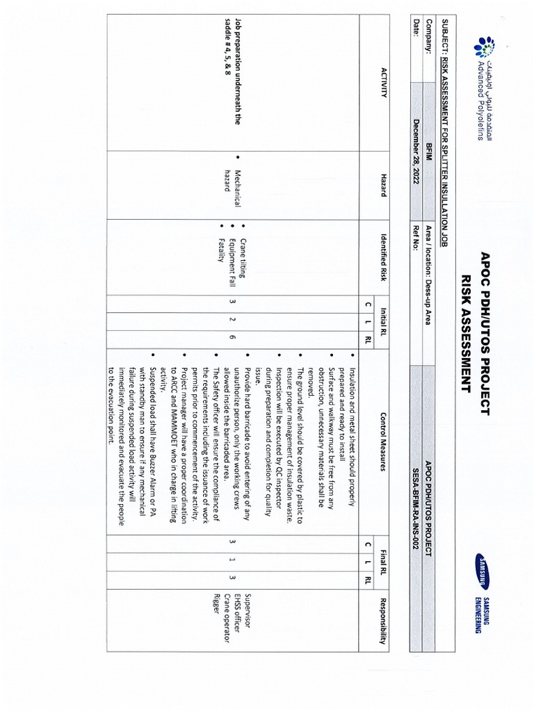 RA For Saddle Areas PDF