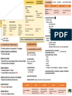 Psicopatología Tema 5