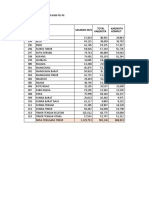 Tabel Isian NTT-1