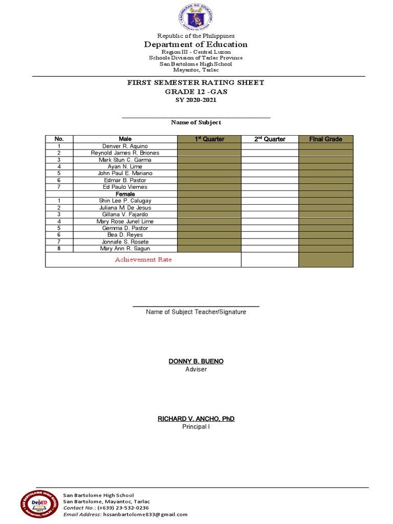 2nd Quarter Rating Sheet | PDF