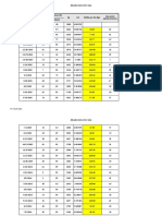 Registo Consumo Gás 2022