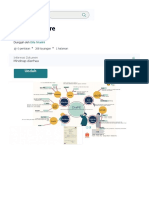 Mindmap Diare PDF