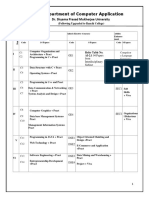 Ca - Syllabus - CBCS 2018