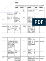 Pot Cartadescriptiva SDSF36