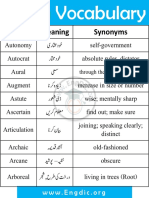 Daily Dawn Vocabulary CSS Vocabulary Words List With Urdu Meanings and Synonyms PDF
