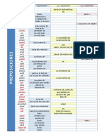 PREPOSICIONES