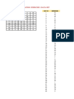 18A - Demand Forecasting Using Monte Carlo Simulation - 444e6071524350377afa5a76cdc8055