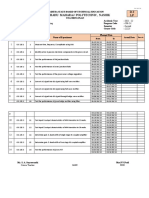 Lab Plan BEC CM