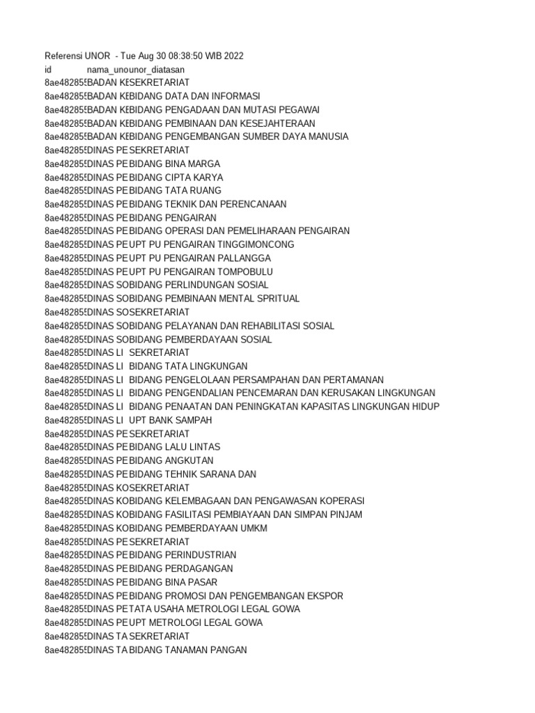 UNOR | PDF | Bisnis | Komputer