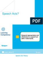 What Are Speech Acts