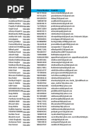 Ahmedabad Telecaller Database