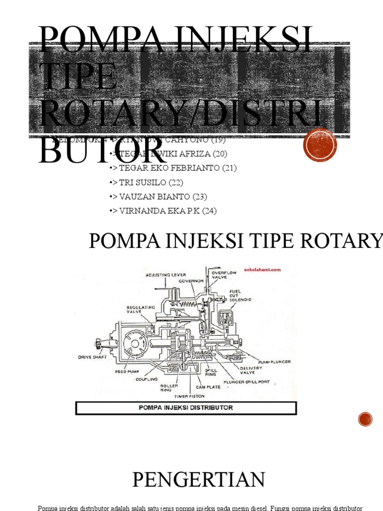 Pompa Injeksi Rotary: Komponen dan Fungsi | PDF
