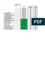 Jadwal Processing Eco Januari Team B Libur Pengganti