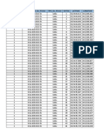 IX - Dados - Georreferenciados Petrobras