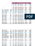 EPGP 14 Q V Consolidated Platform Schedule
