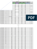 Datos Estadísticos Del Procedimiento (Prueba 2, Turno 3 y Plazas)